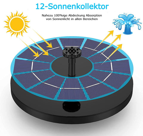 Letzter Tag 50% Rabatt | SolarShine™ Solarbrunnen