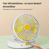 BreezePro | USB-aufladbarer Tisch- und Wandventilator mit Fernbedienung